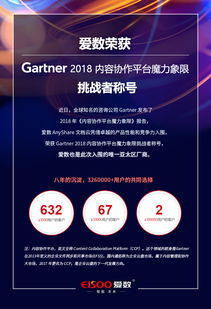 數(shù)據(jù)管理基礎(chǔ)設(shè)施賦能工業(yè)互聯(lián)網(wǎng) 大數(shù)據(jù)公司的核心引擎